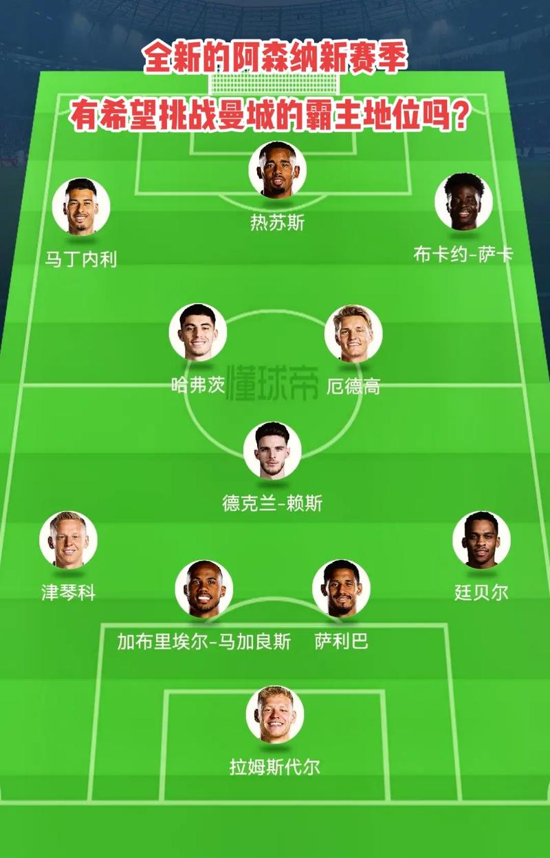 想看的