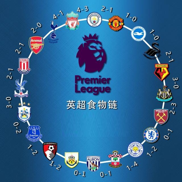 MSN组队失败！内马尔没来，苏亚雷斯可能无法再跟梅西同队了！