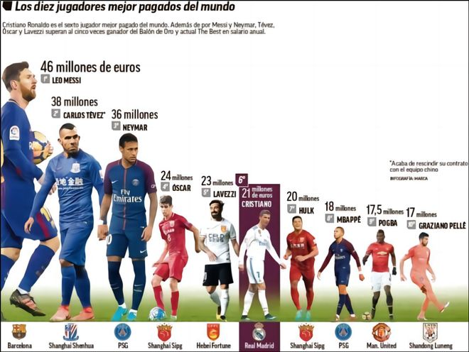 世体：费尔明今日训练后感觉良好，将入选对阵贝蒂斯名单